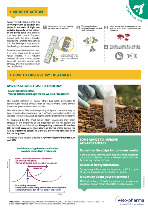 Apivar Original + Apivar 2.0 Varroa Mite Strips