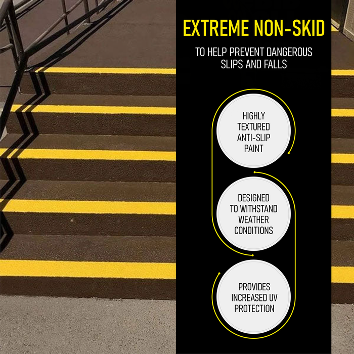 Tuff Grip or Tuff Grip Extreme - Aggressive Traction Non-Skid Floor Paint