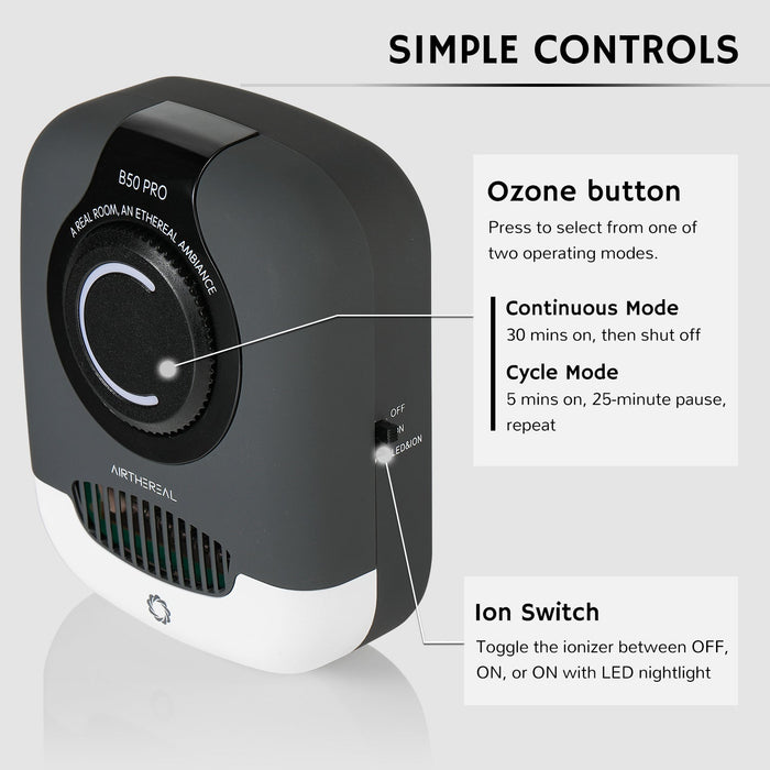 B50-PRO Mini Ozone Generator