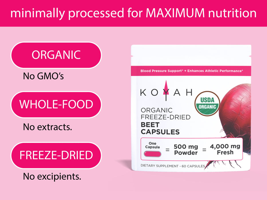 Organic Beet Capsules