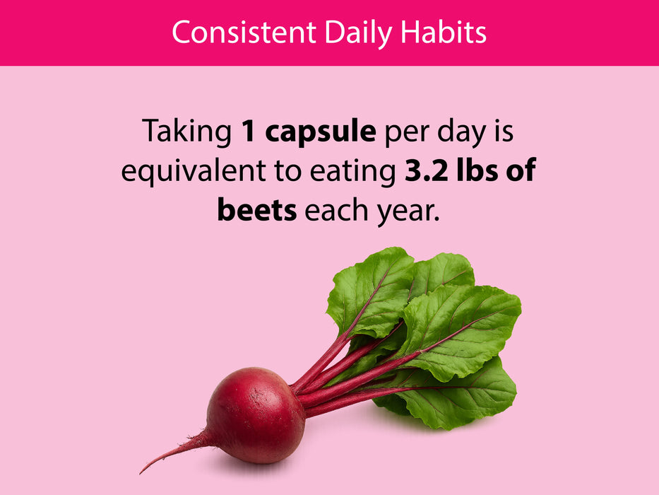 Organic Beet Capsules