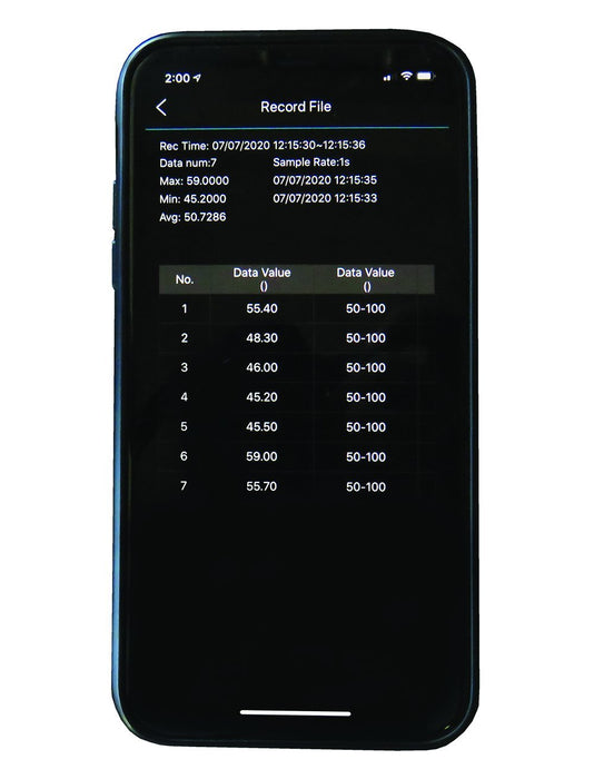 Bluetooth Hygrometer