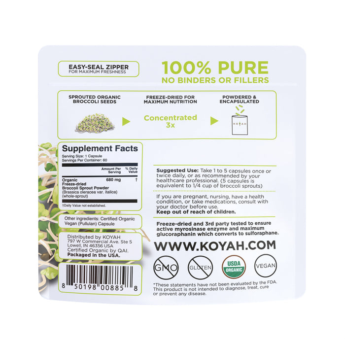Organic Broccoli Sprout Capsules