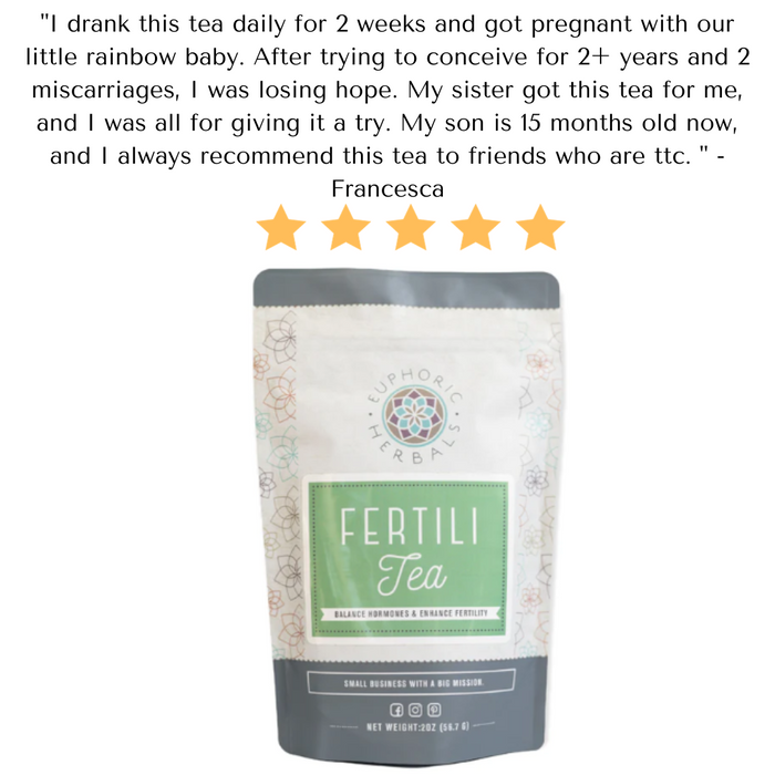 FertiliTea