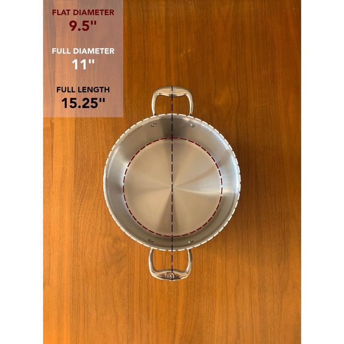 Titanium Rondeau Titanium Series 6 Quart Rondeau with Lid — Specialty Food Source
