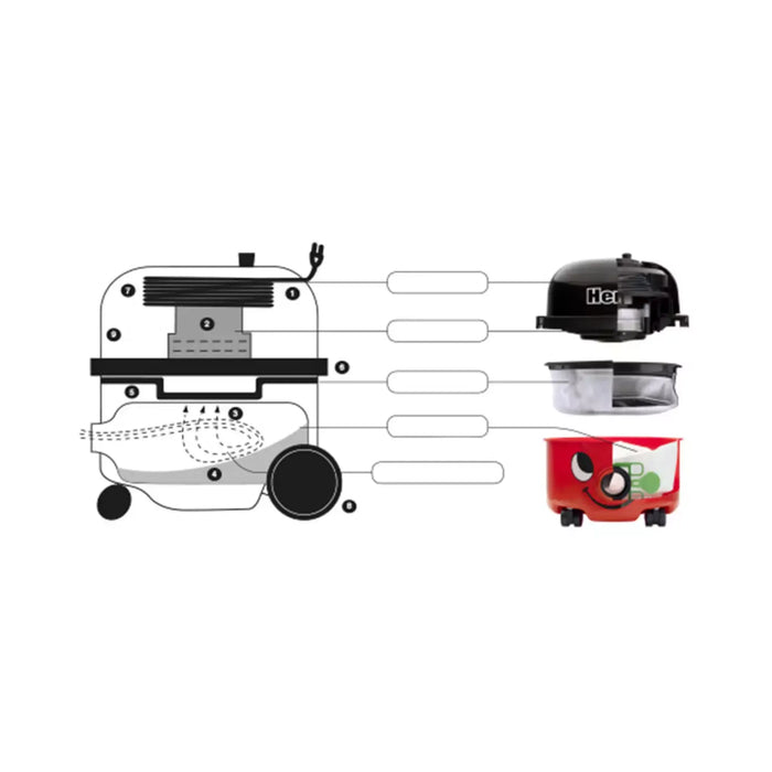 NaceCare PPR 240 (Henry) with Combination Floor Tool Kit - AST2 - 900766 - Commercial Cleaning