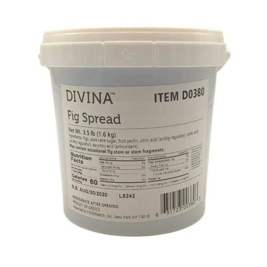 FIG SPREAD
