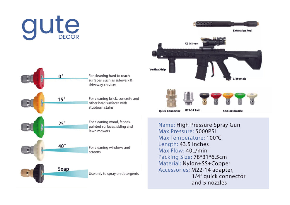 Pressure Washer Gun, Car Cleaning Tool Unique Mechanism, High Pressure Spray Washing Equipment - for Car Wash, Military, Patriotic, Police-Inspired Design, Precision Cleaner