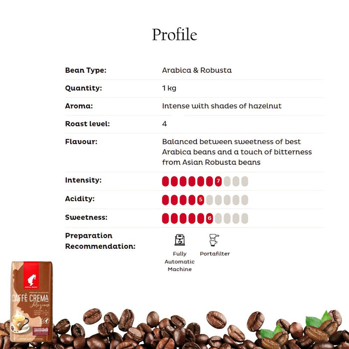 Julius Meinl Premium Collection Caffe Crema Whole Bean Coffee 2.2lb/1kg