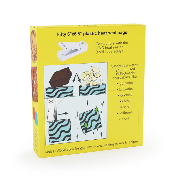 Sharing is Caring Kit