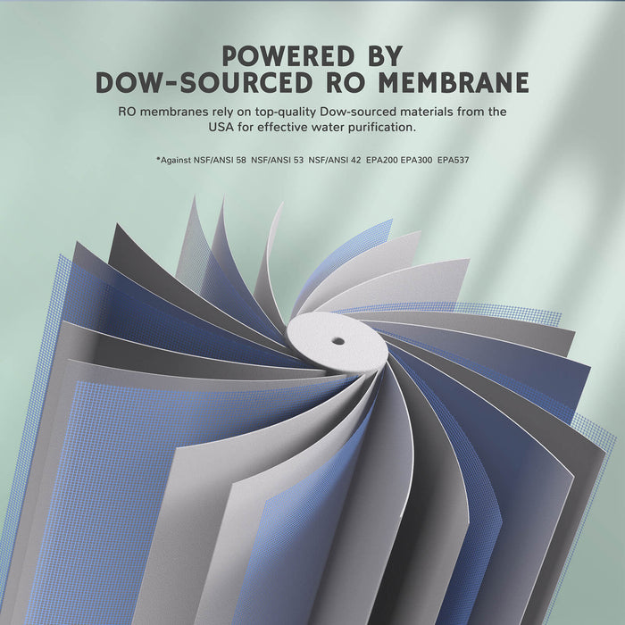 Pristine Lite3 RO Countertop Instant Filtered Water Dispenser