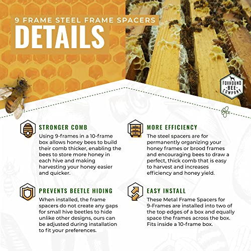 Metal Frame Spacers for 9-Frames