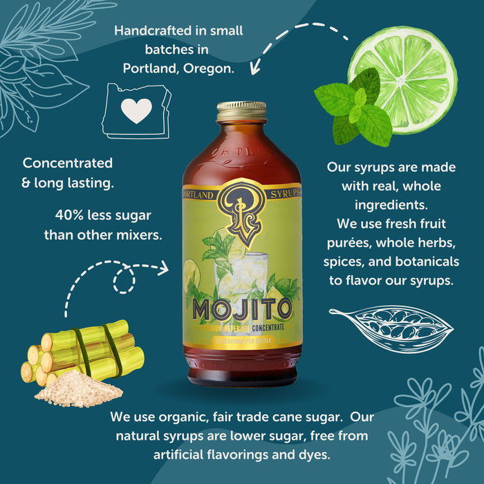 Mojito Syrup