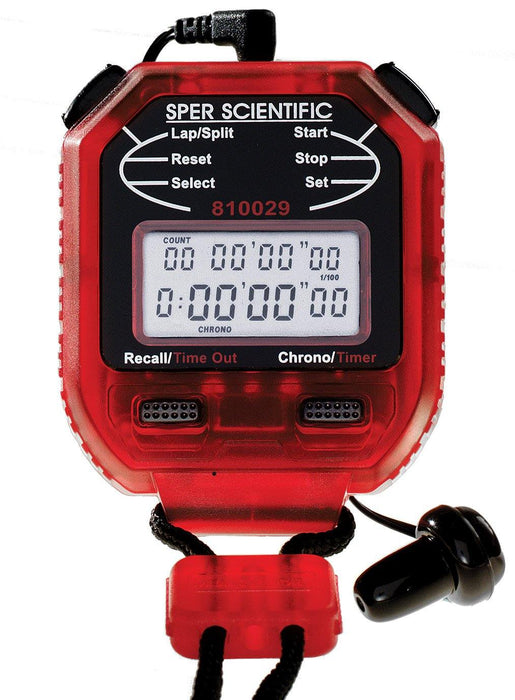 Observational Research Stopwatch