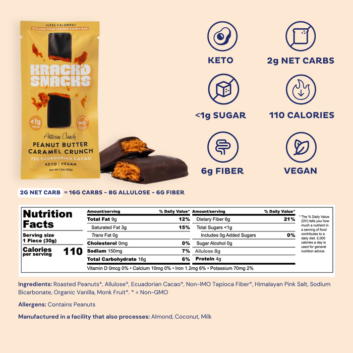 Dark Chocolate Peanut Butter Caramel Crunch, 2g Net Carbs