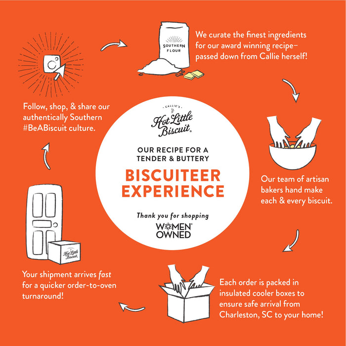 Buttermilk Biscuits (24 Biscuits)