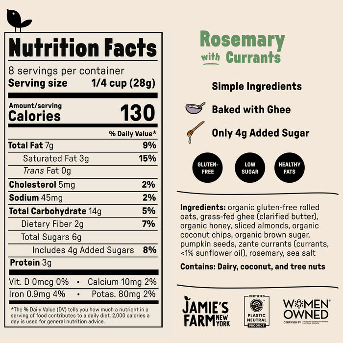 Rosemary Granola with Currants