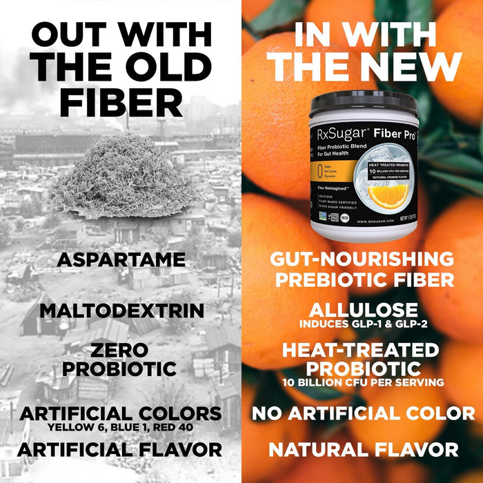 RxSugar Fiber Pro