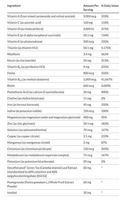 Ultra Multivitamin with Iron - Bariatric Advantage