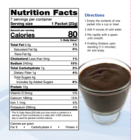 Dutch Chocolate Pudding