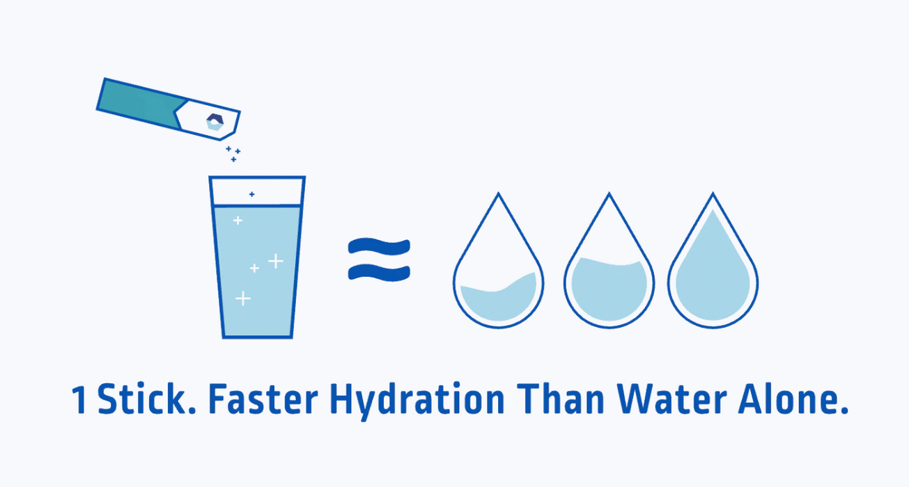 Liquid I.V. Hydration Multiplier Electrolyte Drink Mix, Lemon Lime - 10-Pack (160g)