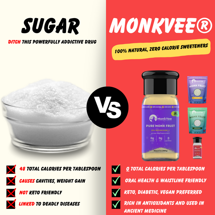 Monk Fruit Sweetener - Original, Natural Sugar Substitute | MonkVee