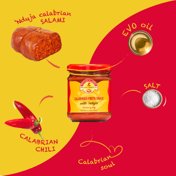 TuttoCalabria Calabrian ‘Nduja Sauce – 6.3 oz