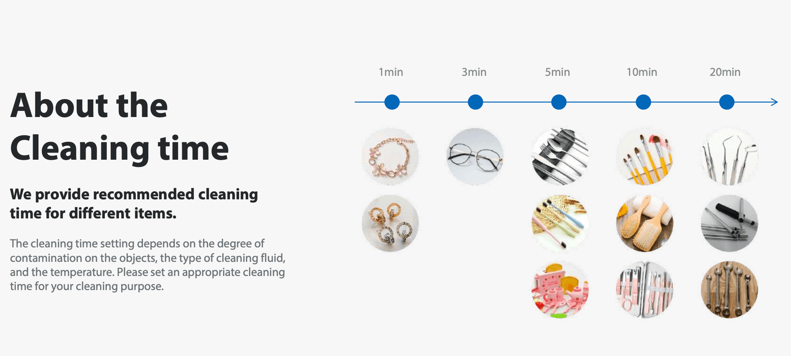 UV-C Ultrasonic Cleaner + Sanitizer - 1.2 Liters