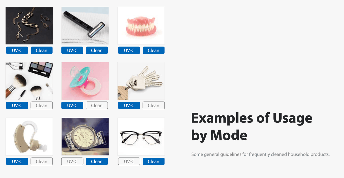 UV-C Ultrasonic Cleaner + Sanitizer - 1.2 Liters