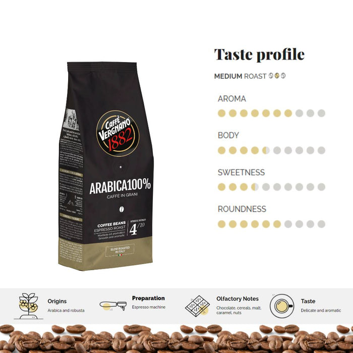 Caffe Vergnano 100% Arabica Whole Bean Coffee 8.8oz/250g
