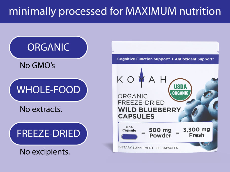 Organic Wild Blueberry Capsules