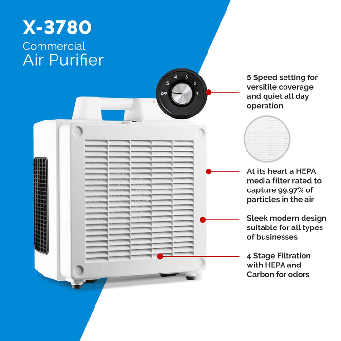 XPOWER Olympus PSS1 Programmable Sanitizing System – 600 CFM HEPA Air Purifier with Digital Timer - Mold Remediation