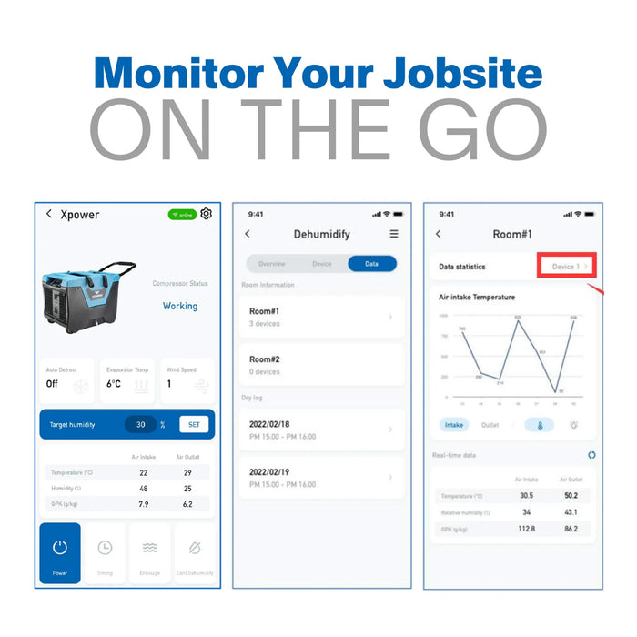 XPOWER XD-125Li Low Grain Refrigerant (LGR) Dehumidifier - Industrial Use