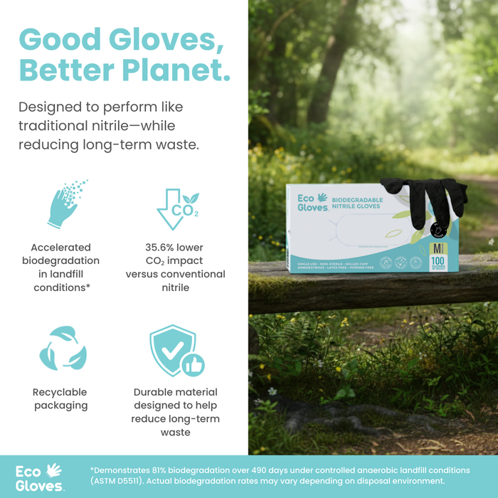 Biodegradable Nitrile Gloves 4 Mil - Black (100 gloves/box) | Eco Gloves