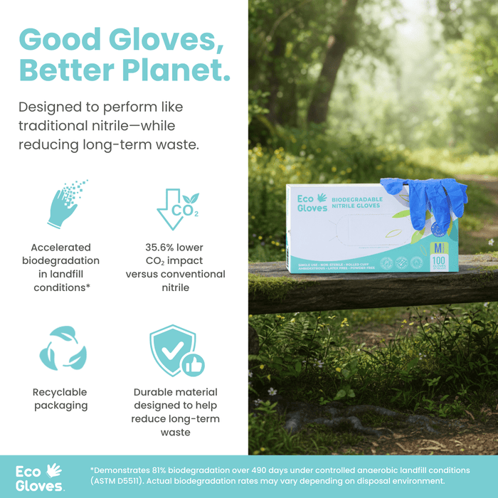 Biodegradable Nitrile Gloves 4 Mil - Blue Violet (1,000 Gloves/Case) | Eco Gloves