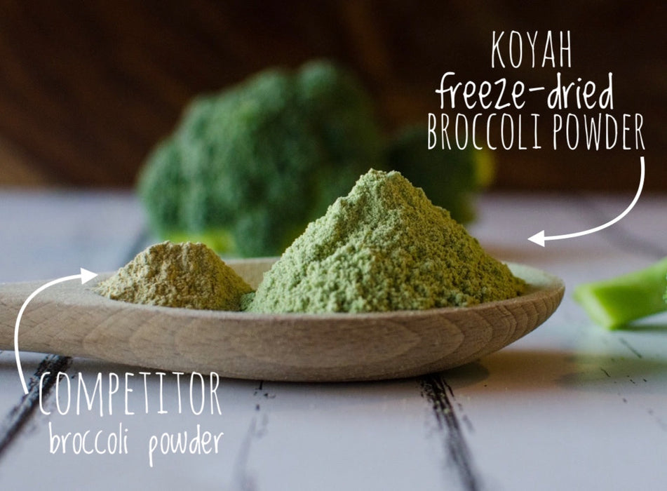 Organic Broccoli Powder