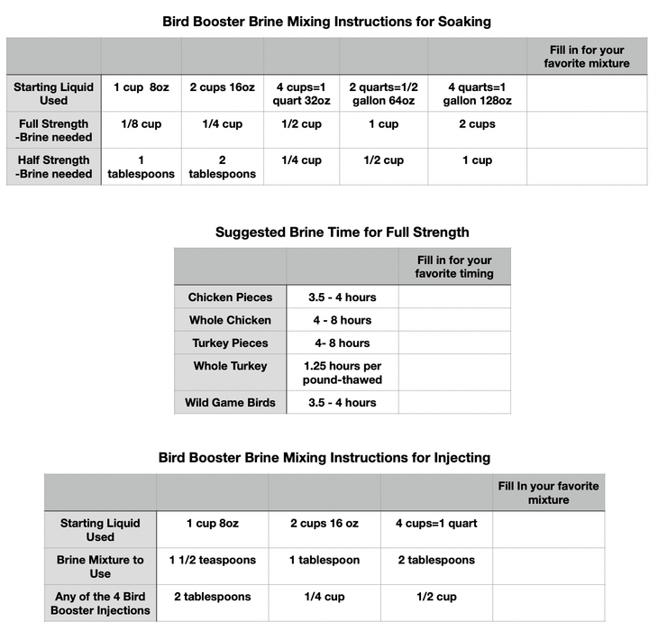 Bird Booster Brine / Chicken and Turkey