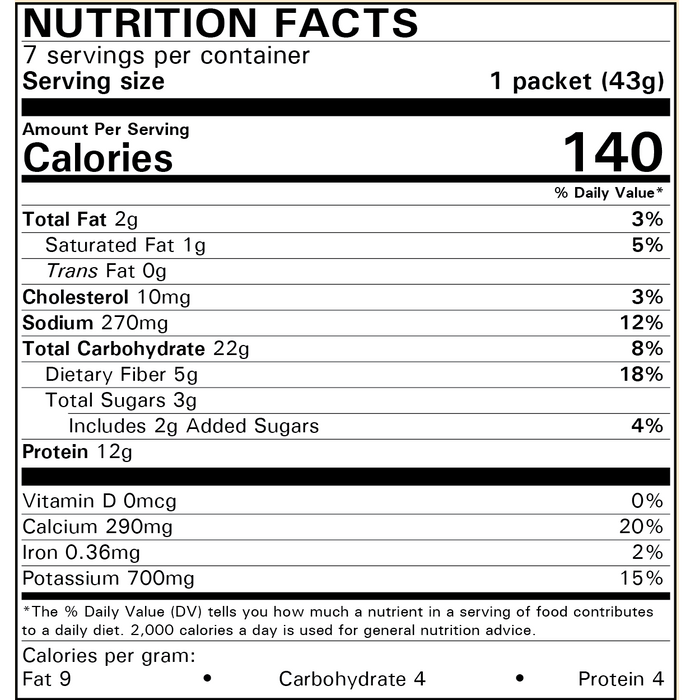 Chocolate Chip Pancakes