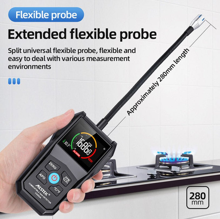 Combustible Gas Detector