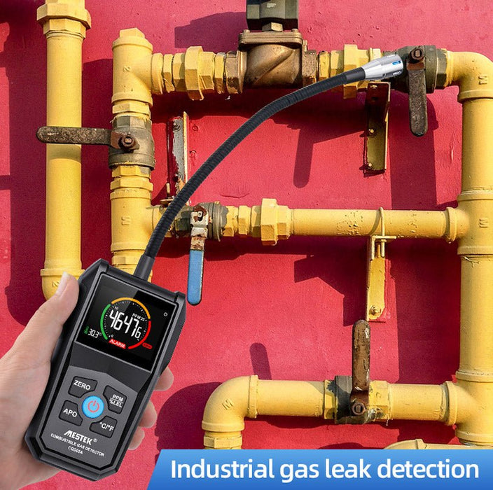 Combustible Gas Detector