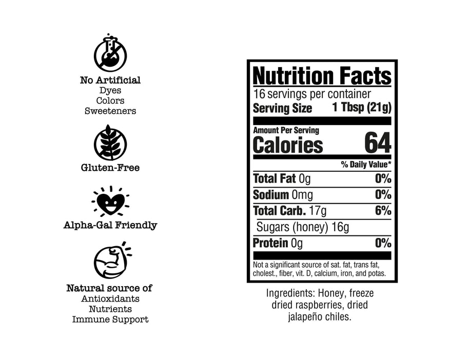 Raspberry Jalapeño Honey Drizzler