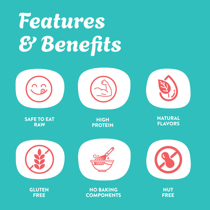 Red Velvet Protein Batter