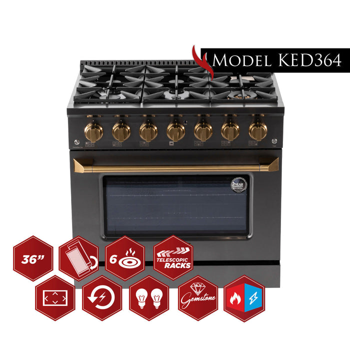 Kucht Gemstone™ KED Series KED364/LP