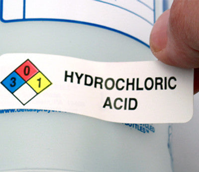 "Hydrochloric Acid" HMIG Safety Labels, 0.75" x 2.5", 250/ROLL
