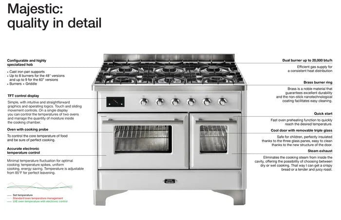 ILVE Majestic II 36" Dual Fuel, Natural Gas, Freestanding Range, Blue Grey, Chrome Trim UM09FDNS3BGC