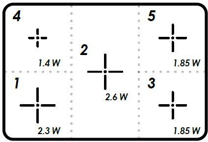 ILVE Majestic II 36" Induction Range Midnight Blue Chrome Trim UMI09NS3MBC