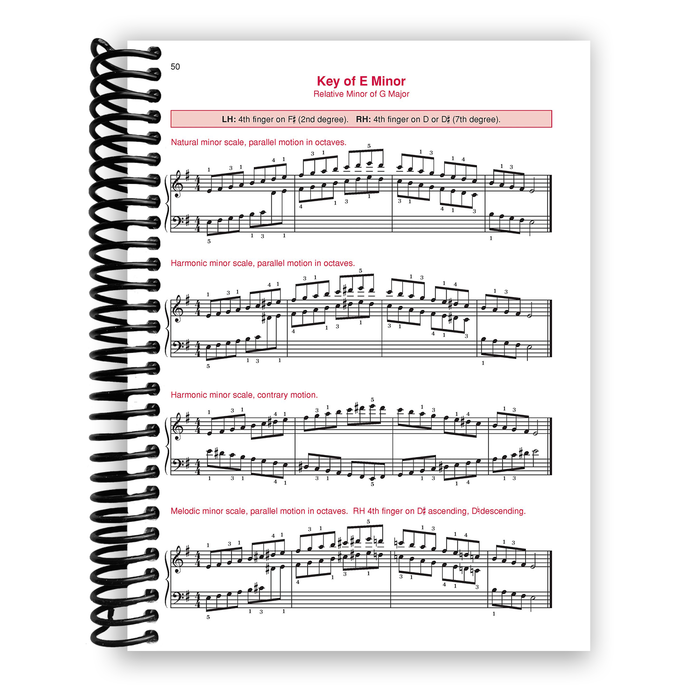 The Complete Book of Scales, Chords, Arpeggios & Cadences (Spiral Bound)