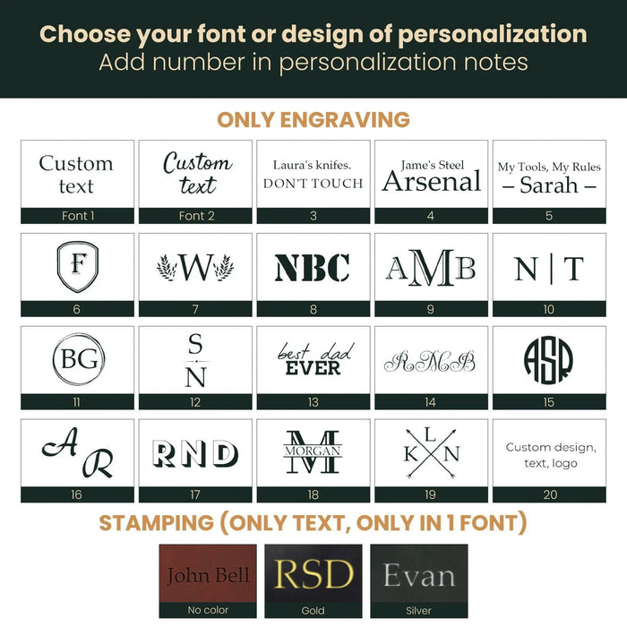 Premium Knife Roll Bag