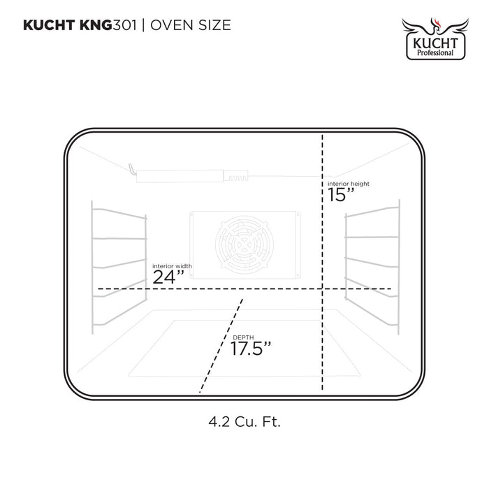 Kucht Gemstone™ KED Series KED304