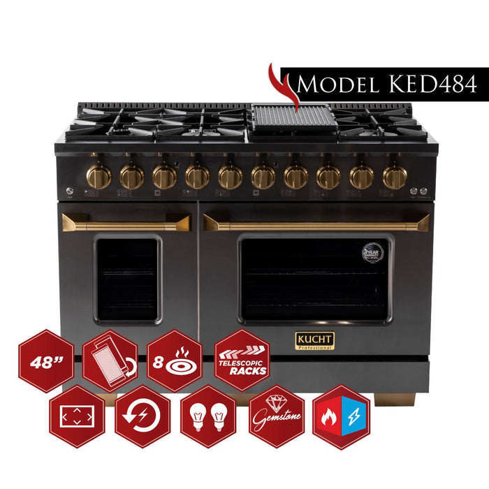 Kucht Gemstone™ KED Series KED484